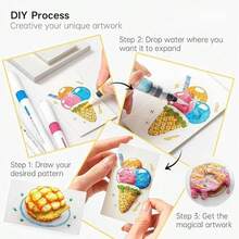 مجموعة رسم الفشار السحري الناعم هي مجموعة ألعاب تلوين تتضمن أقلام تحديد، ألوان أكريليك، إسفنجة رسم ثلاثية الأبعاد، مجموعة ألوان سحرية ناعمة، وورق رسم ذو ملمس رغوي. مثالية لأنشطة كبار السن، حيث تحفز الإبداع وهي أيضًا هدية مثالية لحفلات الأعياد، مكافأة للطلاب، لوازم فنية، أو هدية عيد الميلاد. أدوات 94tc3 (الصندوق يتم شحنه بشكل عشوائي)