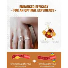 Jecanori Copper Rings For Women, Pure Copper Magnetic Lymphatic Drainage Rings For Women(Silver-Flower&Heart){Inchcolor_nameinch:InchSilver-Flower&Heartinch} - 銀花與心 - 查看 4