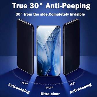 3片装30°防窥隐私屏幕保护膜，兼容 17/17Pro/17Pro Max/16/15/14/13/12/11 Pro Max/15 Plus/14 Plus，适合作为礼物送给朋友或家人。屏幕保护膜兼容手机壳，9H硬度，防刮花，超耐用，无气泡。