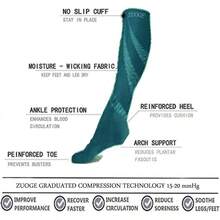 Zuoge 3 Pairs Compression Socks Pack - Best Medical Nursing Travel And Flight Socks - Running And Fitness - 15-20mmHg - Màu xanh lam - Xem 3