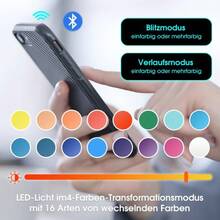 TV-Schrank Lichtpaneel Variable LED-Beleuchtung für Wohnzimmer und Esszimmer 180cm