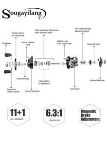 SOUGAYILANG 1 PC Silver-Gray Left-Handed Metal Baitcasting Reel With 11+1BB, 6.3:1 Gear Ratio, Max Drag 5.5kg, Adjustable Magnetic Brake , For Freshwater And Saltwater Fishing. - Silver - View 4