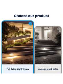 Security Cameras - White - View 3