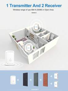 1 Set Wireless Doorbell Kit With Rain Cover, Long Range High Volume Chime, 60 Melodies 5 Volume Levels, Living Room/Garden Reminder, Uses 3*AAA Batteries/USB (Batteries Not Included) - Platinum - View 3