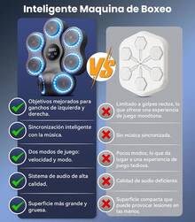 JKOKPMG Maquina de Boxeo Musical, 9 velocidades Ajustables 11 Modos de Boxeo, Gancho Izquierdo y Derecho, con Bluetooth, con Guantes de Boxeo montados en la Pared, Apto para Adultos y Niños - 1 - Ver 6