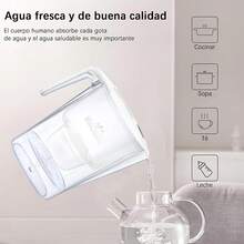 Jarra Purificadora de Agua 3.6L con 2 Filtros de Carbón Activado - Jarra Filtro de Agua, Gran Capacidad, Agua Pura y Sabrosa (Blanco) - blanco - Ver 8