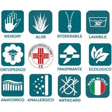 Almohadas de cama - Doble onda - Ver 5