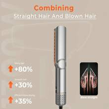 2-In-1 Multifunctional 200 Million Negative Ion Hair Straightener, Can Be Used As Hair Dryer And Hair Straightener, Quickly Dry And Heat Hair, High-Speed Airflow + 3 Temperature Settings + LCD Display And Auto Shut-Off Function, Suitable For All Hair Types - Perfect Birthday Gift For Mother And Girlfriend (New Year/Christmas) - View 5