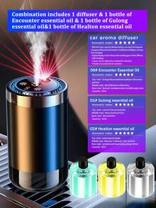 1 pieza Difusor de coche multifuncional negro, difusor de aromas alimentado por USB con 5 efectos de iluminación, luz de proyección estrellada, 5 modos de funcionamiento, pantalla digital, recargable, 6 opciones de aceites esenciales, adecuado para coche, oficina, dormitorio, hotel, habitación de mascotas. (Opcional: 1/2/3 botellas de aceite esencial + 1 difusor) - Negro - Ver 23