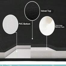 3pcs/Set Bathroom Toilet Mat Set: 1pc Non-Slip Absorbent Mat, 1pc Bathroom Door Mat, 1pc Bathtub Floor Mat, 1pc Bedroom Non-Slip Mat, 1pc Washable Rug, 1pc Shower Mat, 1pc Outdoor Entrance Mat, Bathroom Accessories, Square Mats, Soft & Comfortable Laundry Room Non-Slip Small Mat, Small Carpet 40*50 1pc, 40*60 1pc, 40*50+40*40 2pcs 3pcs - Black - View 6