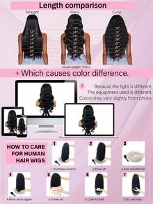 MECRY 混合发 36 英寸 200% 密度 即戴即用 无胶假发 真人发 预拔毛 预剪 5x5 高清蕾丝假发 波浪卷蕾丝前假发 女士真人发 200% 密度 自然黑 (10-36 英寸) - 自然色&黑色系 - 查看 11