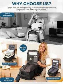Vakuumkomprimerad resebackpack, kabinryggsäck, vattentät reseförvaringsväska, 16-tums laptopryggsäck unisex, affärs- och flygresväska, professionell vattentät affärsryggsäck, casual ryggsäck för helg- och kortresa, träningsryggsäck, reseessentiell ryggsäck, lärarependlarryggsäck, stor canvasryggsäck - Multifärgad - Visa 7