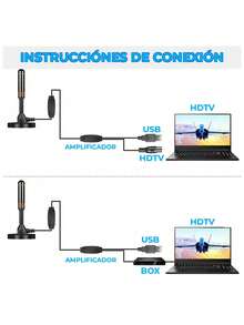 Antena De Tv Digital Para Interiores Antena Hdtv 4k 1080p - Negro - Ver 4