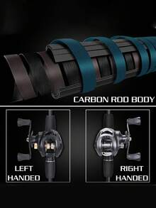 SOUGAYILANG 1 Combo Fishing Gear | 1PC 1.8M Carbon Fiber Casting Rod With EVA Handle And ABS Reel Seat | 1PC Black/Silver Right/Left Hand Metal Baitcasting Reel With 8.1:1 Gear Ratio, 19+1BB And Aluminum Spool - Silver - View 7