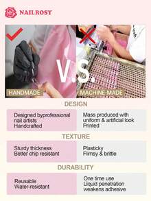 nailrosy 10Pcs Handmade Press On Nails Short Duck Nail Pink Y2K Nails Wedding Christmas Press On Acrylic Nails Poly Gel Nail Kit Fake Nails Wedding Birthday Party Emo Goth Acrylic Nails Supplies Cute Crystal DIY Rhinestone Decor Luxury - Pink - View 6