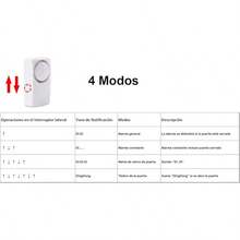 Mengshen Alarmas De Puerta De  para El Hogar, Paquete De 4, Sensor Magnético De Ventana Abierta, Campana De Alerta Antirrobo Antirrobo, 110dB para Cajones De Garaje, Cajas Fuertes - 10 - Ver 7