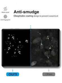 2pcs Tempered Glass Screen Protector For Tab A7 A8 A9 S6 Lite S7 S8 S9 A9+ FE Plus 8.7 10.4 10.5 11 Inch,High Definition, High-Transparency, Anti-Scratch, Anti-Fall, Full-Screen Coverage, Strong Anti-Fingerprint, Sensitive Touch, Compatible With Samsung Tablet Waterproof Shockproof - Clear - View 5