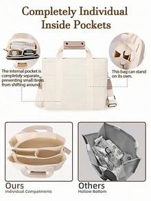 [US-Based Shipping]Large-Capacity Multi-Compartment Shoulder Bag Versatile Minimalist -Worthy Mom Bag Stylish Multifunctional Tote Dual-Use Crossbody/Shoulder Bag Convenient Travel/Business Bag Maternity/Baby Shoulder Crossbody Bag Portable Commuter Canvas Tote Multifunctional Handle Tote Beige Large Campus Tote Multi-Compartment Design Perfect For Beach, Campus, Work & Daily Use - Nhiều màu - Xem 9