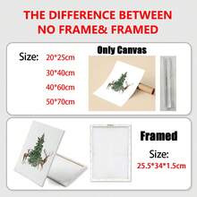 3 pièces Impressions sur canevas de Noël, Forêt d'hiver, Art de cabane de renne, Décoration murale thème mode, Œuvre d'art de vacances pour la maison, Décoration de Noël, Art mural sur canevas, Affiches pour la chambre, Décoration de la maison, Décoration de chambre esthétique, Accessoires de décoration de chambre. Cadre en option, Décoration de chambre.