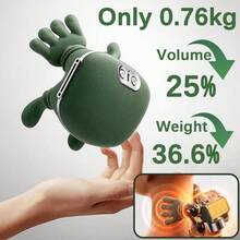 Ergonomically Designed To Effectively Relieve Neck And Shoulder Soreness.