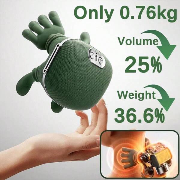 Ergonomically Designed To Effectively Relieve Neck And Shoulder Soreness.