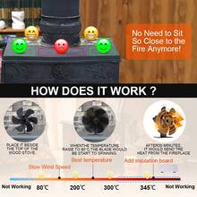 Black Fireplace Fan 6 Blades Heat Powered Stove Fan Firewood Log Wood Burner Mute Quiet Fan Home Heat Effecient Distribution - 9*5.3*17.5cm - View 8