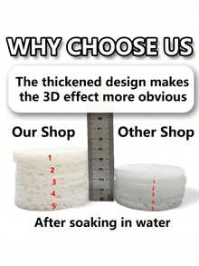 3D Sponge Canvas Three-Dimensional Round Board Paper, Foam Expansion Art Craft Paper, Diy Painting Sponge Compressed Foam Texture Painting Creative And Interesting Paper Art, Suitable For Friends Party Making, Christmas, School, Office, Family Activities Interaction, Emotional Communication, Companionship, Painting Art Fun - White - View 4