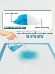 100/50/10 pezzi Tappetini assorbenti per animali domestici, tappetini per cani e gatti piccoli con controllo degli odori, assorbenti e impermeabili, adatti per animali domestici di piccola taglia - Multicolore 2 - Visualizzare 10