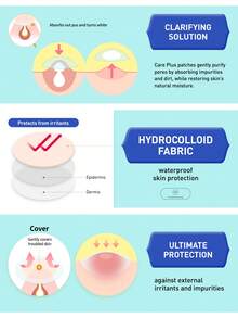 Olive Young Care Plus Blue Spot Patch, 102 Pcs, Suitable For Daily Use