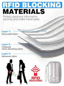 1个RFID屏蔽护照包，高品质旅行护照夹，可收纳多本护照、旅行票据卡等文件，配有可拆卸腕带，情人节礼物，送给妻子或女友的旅行必备佳品，适合假期旅行，四季皆宜：春、夏、秋、冬，也适合家庭旅行。