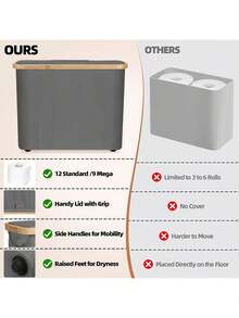 1个可折叠卫生纸收纳盒，也可作纸巾盒、纸巾架、浴室配件、洗衣篮使用，采用600D牛津布制成，配有竹制框架和4根支撑杆，底部防滑，适用于家庭、卧室、浴室，可存放卫生纸、卷纸、玩具等，也适合万圣节、圣诞节、秋季浴室装饰。 - 彩色 - 查看 4
