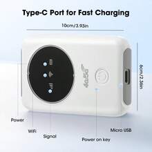 Portable Wifi Hotspot, 4G Portable Wifi Router For Travel, Mobile Wifi Router With Sim Card Slot, Long Time Wireless Connection, Up To 10 User, For Mobile Broadband Devices - White - View 3