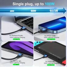 Bộ sạc USB-C 600W, 140W, trạm sạc nhanh 8 cổng GaN III, bộ sạc laptop PD 3.1 140W tương thích với MacBook Pro/Air, Steam Deck, Galaxy S24 - Nhiều màu - Xem 7