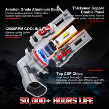 CHUSYYRAY Pack Of 6, LED Headlight Bulbs And Fog Light Kit, 9005 High Beam + H11 Low Beam + H11 Fog Light Bulbs, Super Bright 6000K 16000LM 12V, For  CRV 2015 2016 2017 2018 2019, Plug And Play, Hi/Low Beam Car Headlights