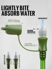 WRELS 1个装 1.5/2/2.5/3升 大容量水袋 背包 PEVA水袋 骑行露营装备 适用于骑行、露营、跑步 便携式水袋