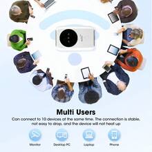 Portable Wifi Hotspot, 4G Portable Wifi Router For Travel, Mobile Wifi Router With Sim Card Slot, Long Time Wireless Connection, Up To 10 User, For Mobile Broadband Devices - White - View 4