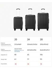 一套20英寸登机箱，尺寸22x14x9英寸，符合航空公司标准，硬壳带轮行李箱，TSA认证，旅行手提袋，是圣诞礼物的理想之选，必备旅行用品，大容量搬家收纳箱，秋季户外装备行李箱，拉杆箱，万向轮行李箱，旅行行李箱，硬壳行李箱，登机箱，男女旅行必备，适合度假、商务出行，大容量旅行必备，旅行配件，旅行收纳整理，旅行用品 - White Brown - 查看 11