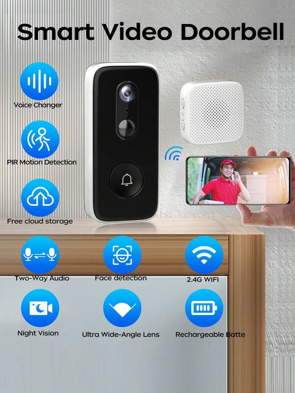 Battery Powered Security Camera Doorbell With 5X Zoom & Human Detection, Wireless Design With Motion Sensors, Two-Way Audio With Instant Alerts, Perfect For Smart Home System