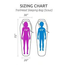 Sleeping BagsTeton Sports Trailhead Bolsa de Dormir Ultraligera de Estilo Momia; Verde/GrisSleeping Bags - VerdeGris - Ver 5