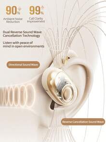 Lenovo EA366 Ear-Hook Bluetooth Headphones, Open-Back Bone Conduction, Bluetooth 5.4 Stable Connection, Sweat-Proof And Anti-Loss For Exercise, Compatible With Apple, Huawei, And Xiaomi - Moon Rock White - View 7