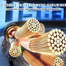 C, 2 Paquete C a C, 100W Tipo C a - C, Tipo C Carga Rpida, para Carga Estable y Rpida, Compatible con Porttiles, Tabletas, Telfonos Mviles 1 metro - 1 metro - Ver 4