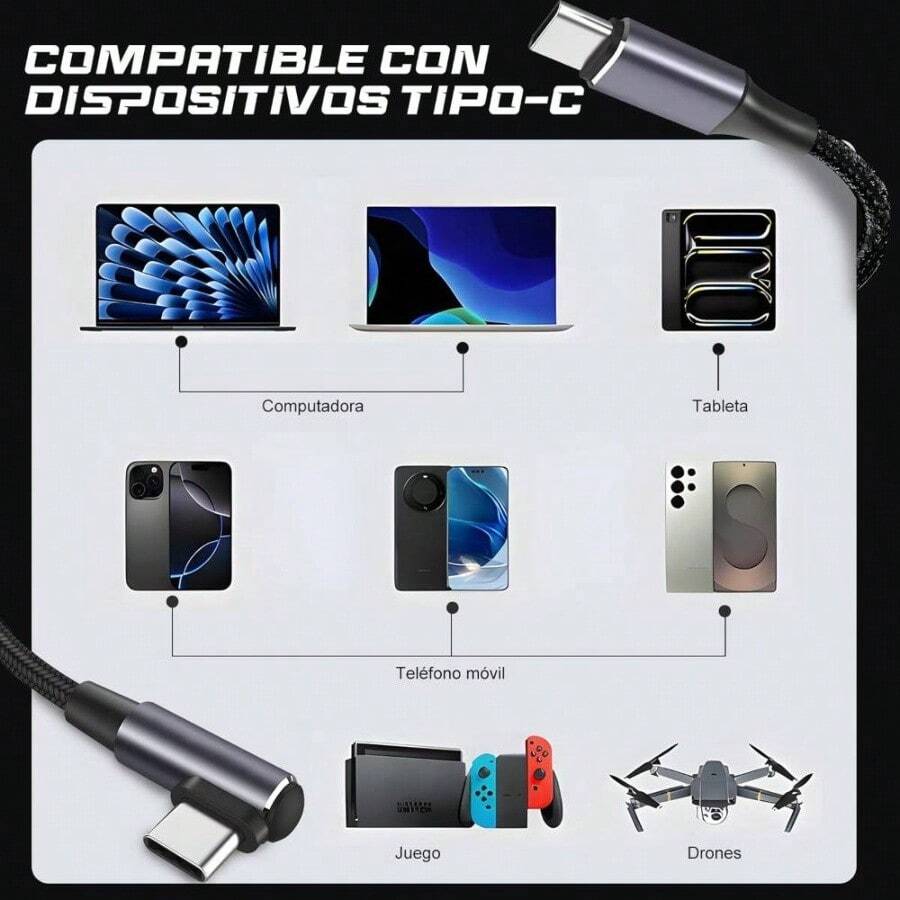 C, 2 Paquete C a C, 100W Tipo C a - C, Tipo C Carga Rpida, para Carga Estable y Rpida, Compatible con Porttiles, Tabletas, Telfonos Mviles 1 metro - 1 metro - Ver 1
