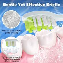 Compatible With  One Series Sonicare Electric Toothbrush Replacement Brush Heads,For  One HY1100 HY1200 BD100/AZ Series Electric Toothbrush,10 Pack (Mint Light Blue, Medium){Inchcolor_nameinch:InchMintLightBlueinch,Inchsize_nameinch:Inch1Count(Packof10)Inch} - MintLightBlue - Xem 6