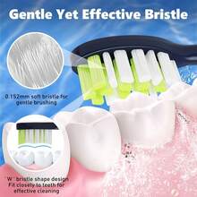 Compatible With  One Series Sonicare Electric Toothbrush Replacement Brush Heads,For  One HY1100 HY1200 BD100/AZ Series Electric Toothbrush,10 Pack (Midnight Navy Blue, Medium){Inchcolor_nameinch:InchMidnightNavyBlueinch,Inchsize_nameinch:Inch1Count(Packof10)Inch} - 午夜海軍藍 - 查看 4