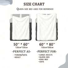 1Pcs Festive Gingerbread Pattern Blanket - Intricate Holiday-Inspired Design Featuring Houses, Trees, Hearts, Cupcakes, And Stars, Perfect Gift For Christmas And Holiday Season Fans Durable Fabric, Home Decor, Artistic Design, Highquality Textile, Versatile Accessory, Outdoor Enthusiasts - 彩色 - 查看 4