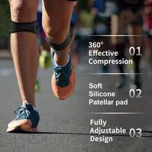 2件装专业膝关节稳定器，男女通用 - 适用于徒步、足球、篮球、跑步、跳跃、网球、排球和深蹲等运动的护膝 - 彩色 - 查看 4