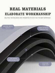 1片深色简约图案硅胶植绒厨房地垫。高吸水性、防滑、耐用、易于清洁。可用作厨房、浴室、洗衣房、走廊地垫或房间装饰。 - 黑色 - 查看 11