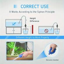 Aquarium Siphon Pump For Easy Water Changes & Efficient Gravel Cleaning - Durable Plastic, Ideal For Fish Tanks,Suitable For Amphibian Tanks And Fish Tank Water Changes - Multicolor - View 8