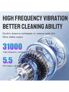 طقم فرشاة أسنان كهربائية، فرشاة أسنان متعددة الوظائف مع 5 أوضاع قابلة للتعديل و3 رؤوس فرشاة، قابلة للشحن عبر USB، مقاومة للماء، شعيرات ناعمة، العناية بالفم للاستخدام المنزلي والسفر، مناسبة كهدية عيد