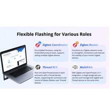 Dongle-LMG21,SONOFF Dongle Lite MG21 Zigbee/Thread USB Dongle,Compact Size,Easy Firmware Flashing,Smart Home Control,Smart Home, Intelligent Control. - Black - View 7